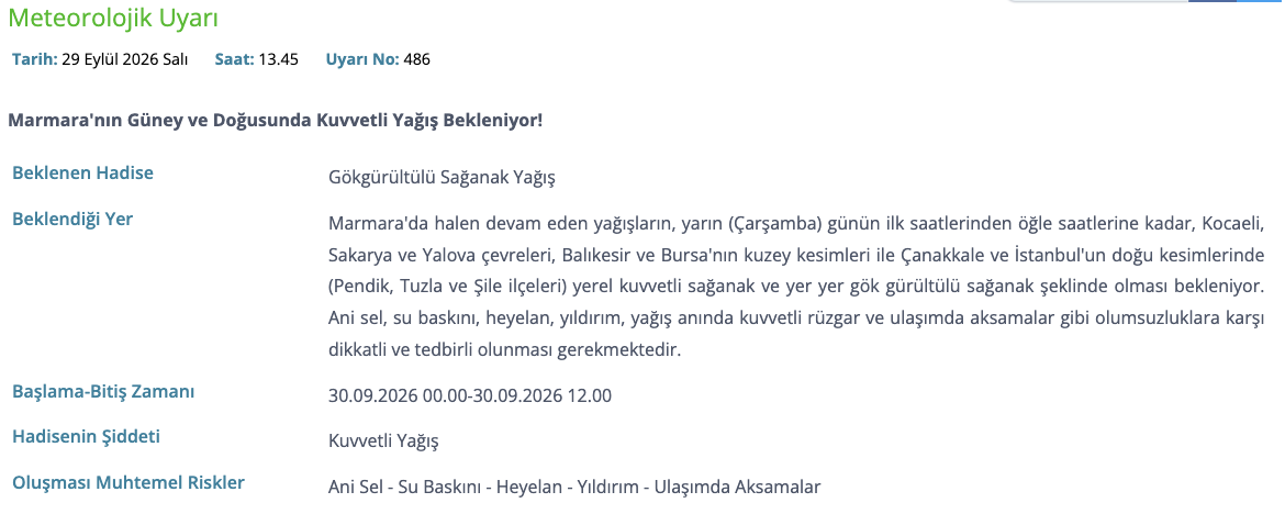 30 Eylül yarın okullar tatil mi? İstanbul, Kocaeli, Bursa, Çanakkale Balıkesirde yarın okul var mı?
