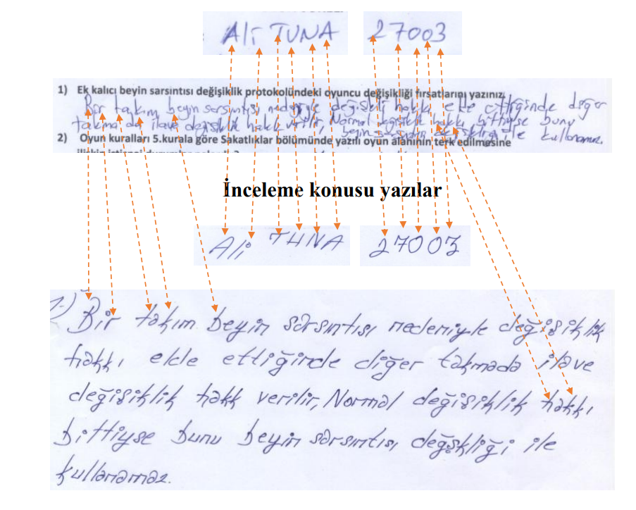 MHK operasyonunda yazışmalar ortaya çıktı: Yakın hakemlere soru vermişler!  Eğilmiyorsa kopar kafasını