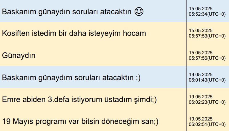 MHK operasyonunda yazışmalar ortaya çıktı: Yakın hakemlere soru vermişler!  Eğilmiyorsa kopar kafasını