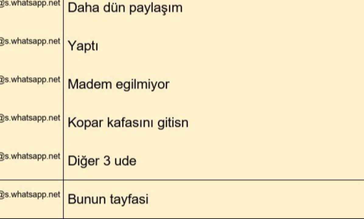 MHK operasyonunda yazışmalar ortaya çıktı: Yakın hakemlere soru vermişler!  Eğilmiyorsa kopar kafasını