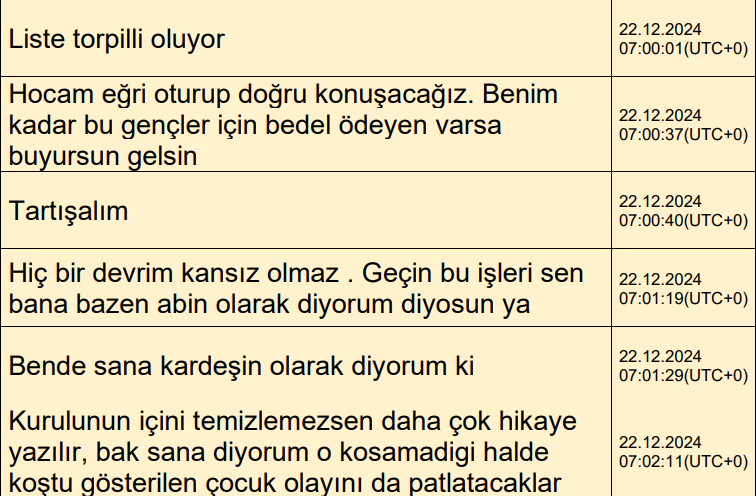 MHK operasyonunda yazışmalar ortaya çıktı: Yakın hakemlere soru vermişler! "Eğilmiyorsa kopar kafasını"