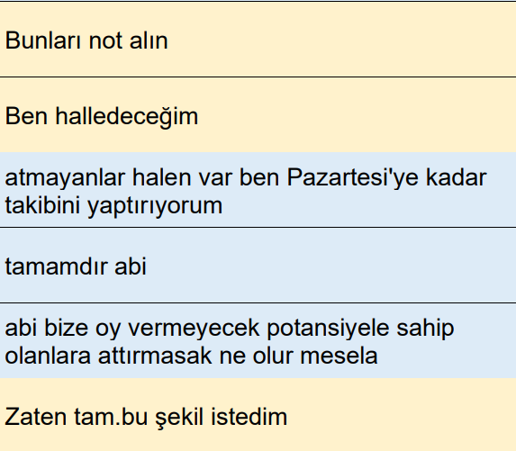 MHK operasyonunda yazışmalar ortaya çıktı: Yakın hakemlere soru vermişler! "Eğilmiyorsa kopar kafasını"