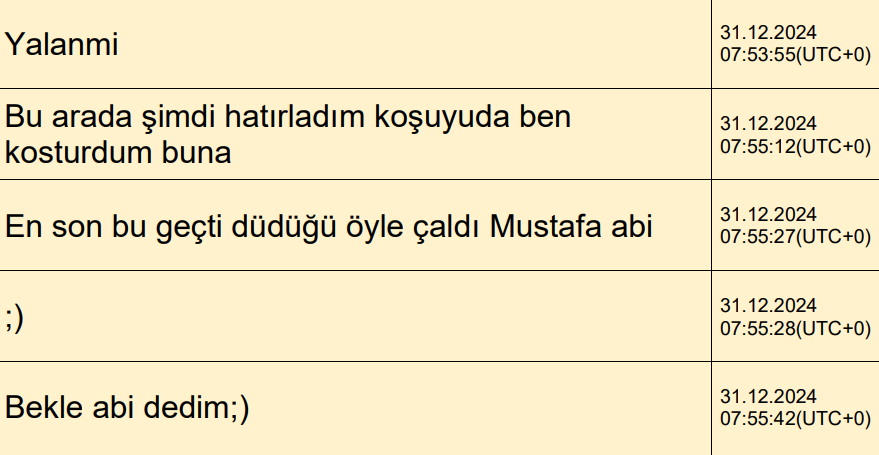 MHK operasyonunda yazışmalar ortaya çıktı: Yakın hakemlere soru vermişler! "Eğilmiyorsa kopar kafasını"