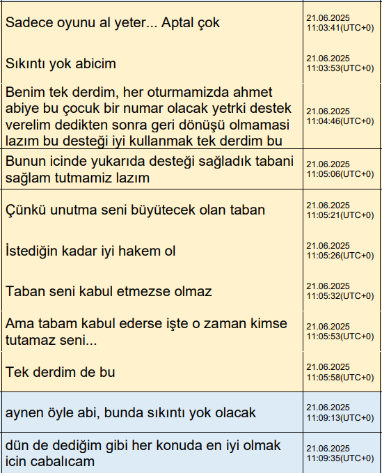 MHK operasyonunda yazışmalar ortaya çıktı: Yakın hakemlere soru vermişler! "Eğilmiyorsa kopar kafasını"