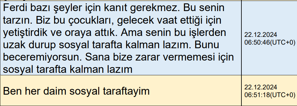 MHK operasyonunda yazışmalar ortaya çıktı: Yakın hakemlere soru vermişler! "Eğilmiyorsa kopar kafasını"