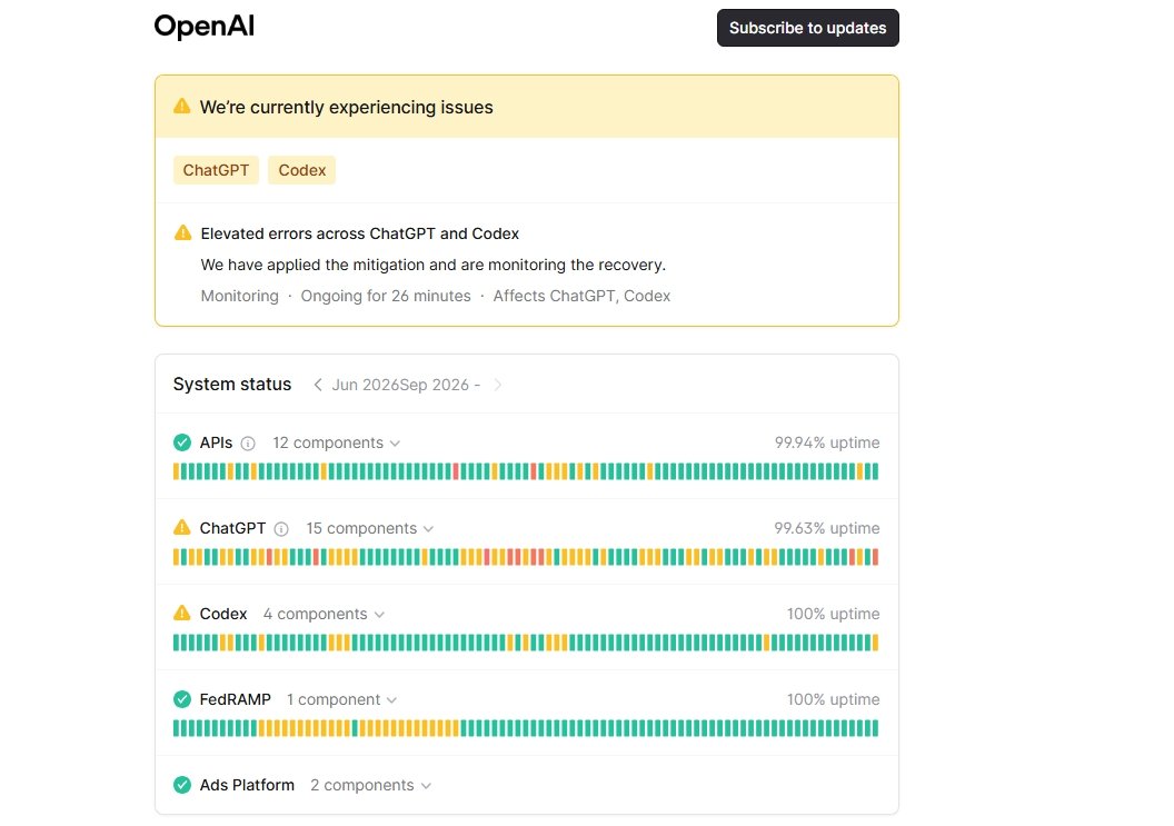 ChatGPT ve Codex'te erişim sorunu! OpenAI'den açıklama geldi