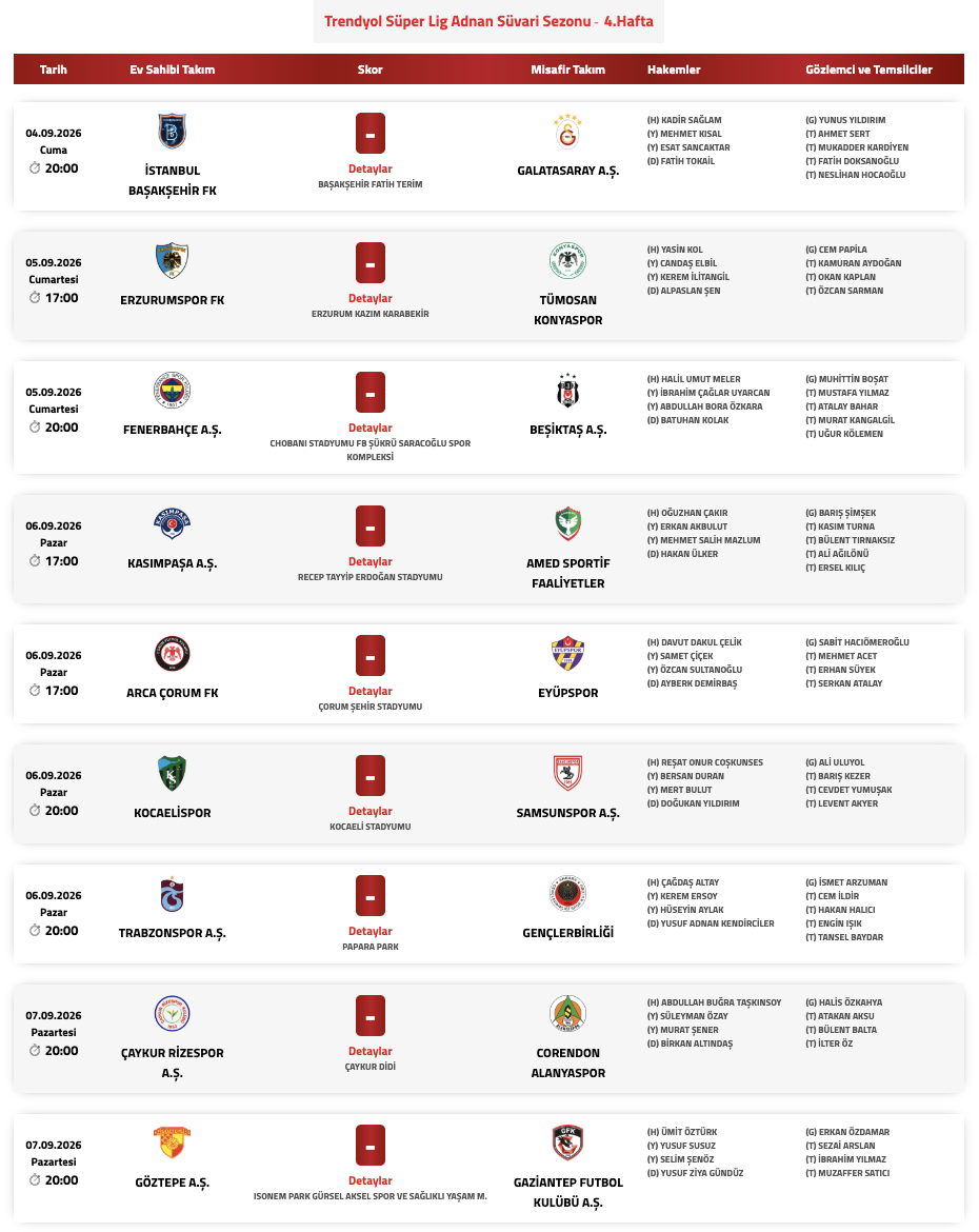 Derbiyi Halil Umut Meler yönetecek! Fenerbahçe Beşiktaş maçı ne zaman, saat kaçta?