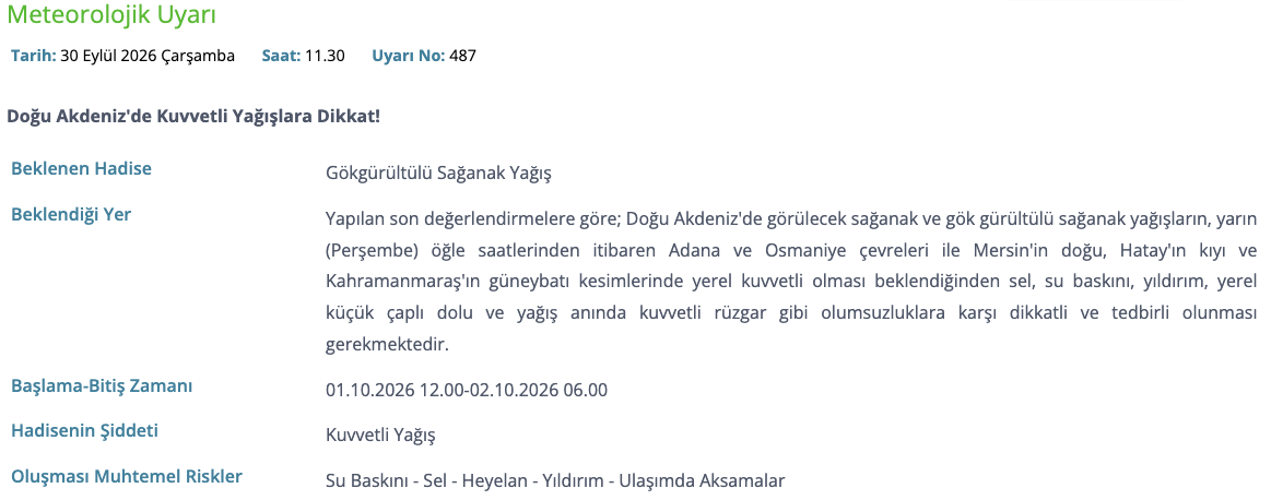 1 Ekim Perşembe okullar tatil mi? Meteorolojiden 15 il için sarı kodlu uyarı!