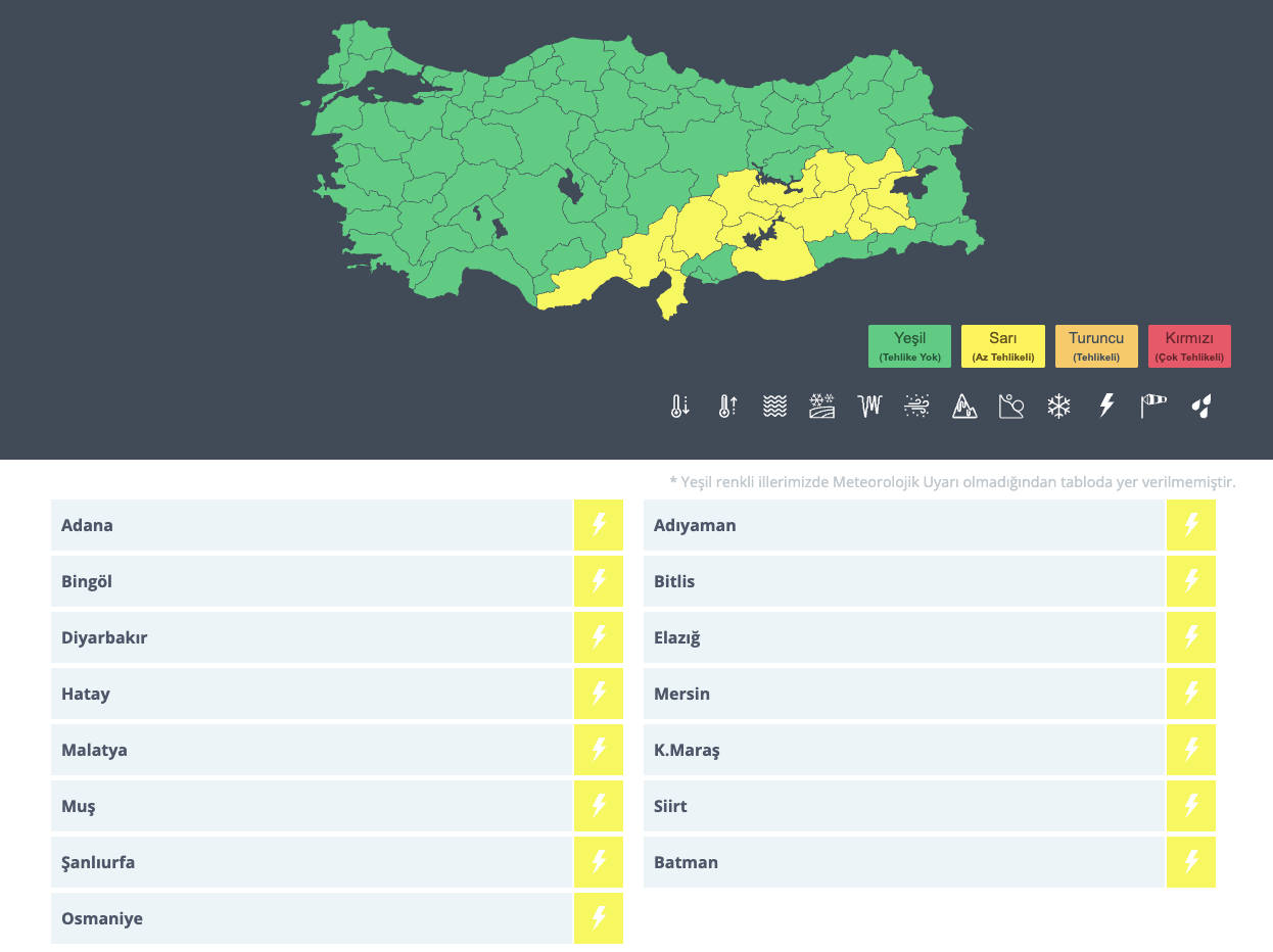 1 Ekim Perşembe okullar tatil mi? Meteorolojiden 15 il için sarı kodlu uyarı!