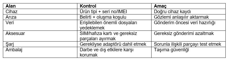 Bilgisayarı servise göndermeden önce ne yapılmalı? Casper jet ve turbo servis hazırlık rehberi