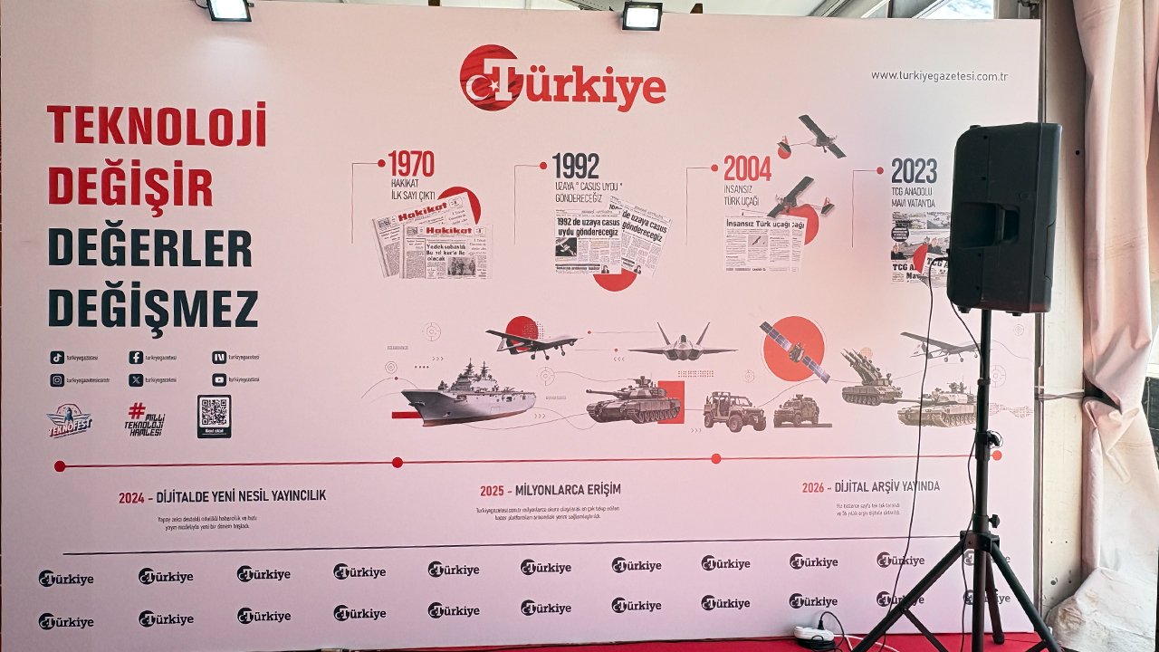 TEKNOFEST Güneydoğu Şanlıurfa'da kapılarını açtı