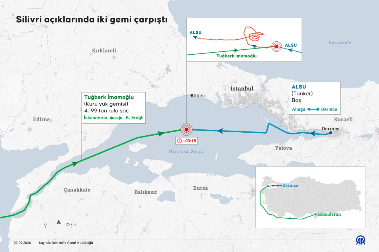 Kaptanın gözcü itirafı dosyaya girdi: Marmaradaki gemi faciasında ifadeler ortaya çıktı