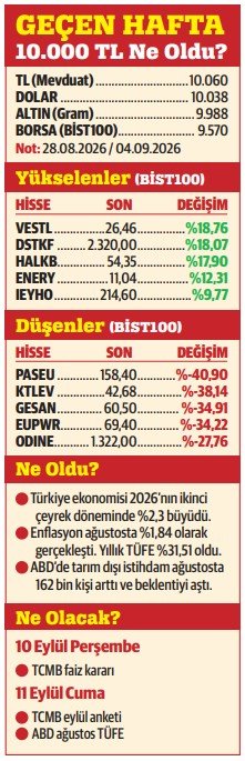 ‘Merkez’in kararı yaklaşırken…