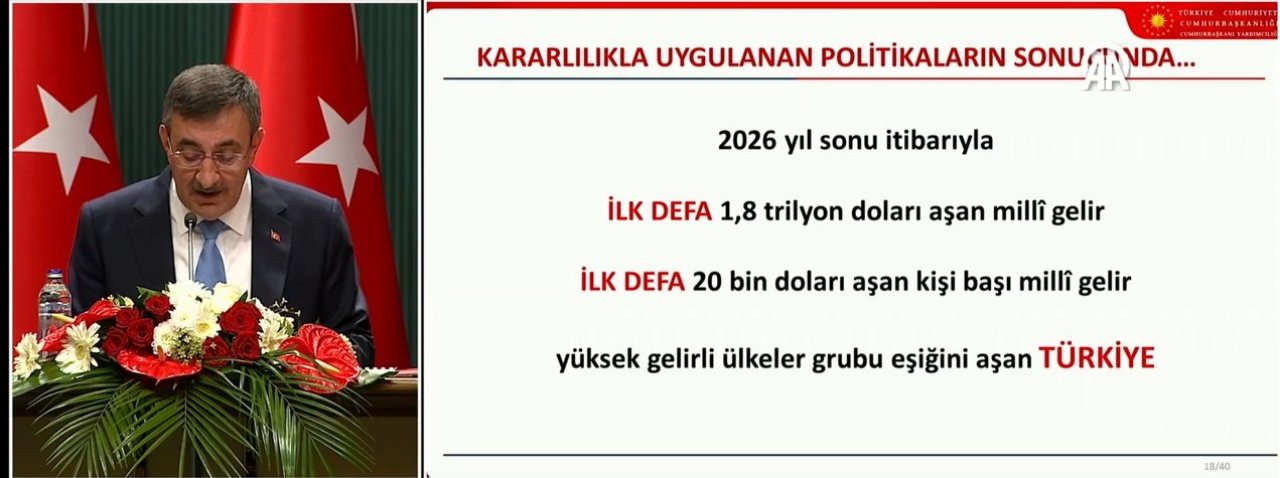 Orta Vadeli Program açıklanıyor! Ekonominin 3 yıllık yol haritası belli olacak