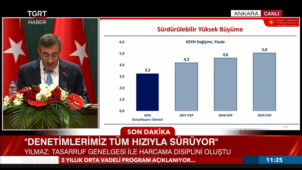 Orta Vadeli Program açıklanıyor! Ekonominin 3 yıllık yol haritası belli olacak