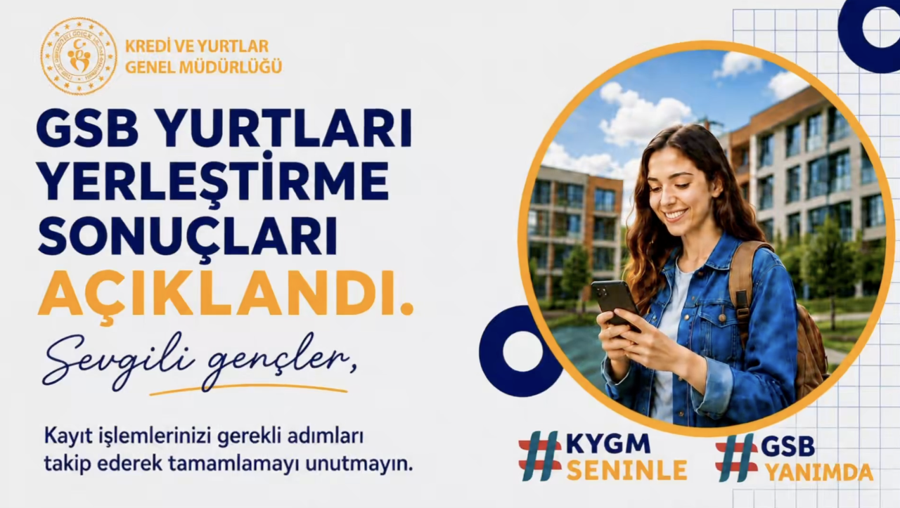 KYK yurt ücretleri 2026-2027! KYK 1, 2, 3, 4, 5. ve 6. tip yurt odası ücretleri ne kadar?