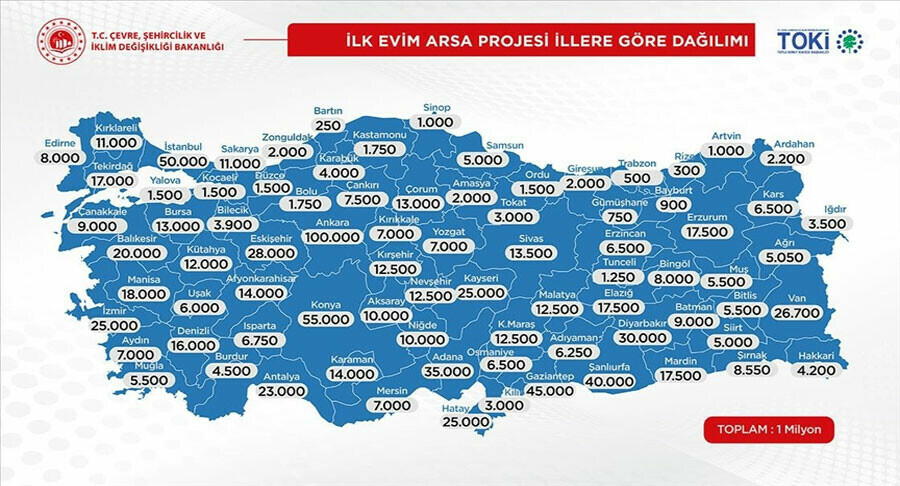 Bakan Kurum video paylaşıp tek tek anlattı: 1 milyon konut arsası ve 10 bin iş yeri için detaylar belli oldu Bakan Kurum video paylaşıp tek tek anlattı: 1 milyon konut arsası ve 10 bin iş yeri için detaylar belli oldu