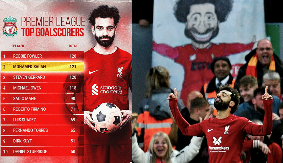 Manchester City'ye Mohamed Salah dur dedi! Liverpool zoru başardı