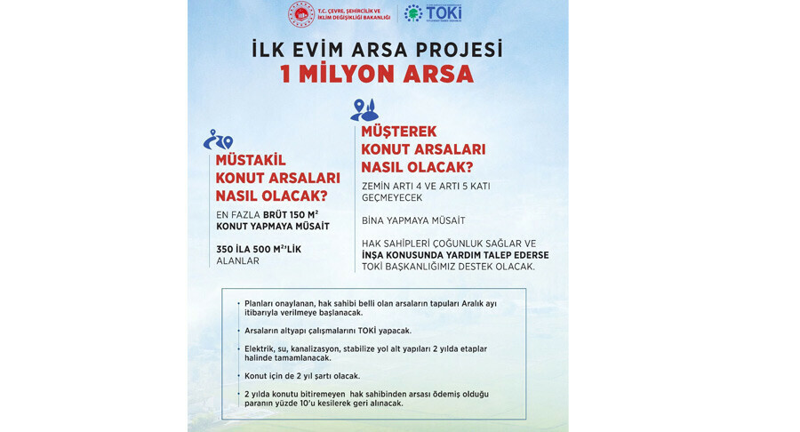 Bakan Kurum yeni detayları açıkladı: TOKİ arsaları için kat ve süre şartı