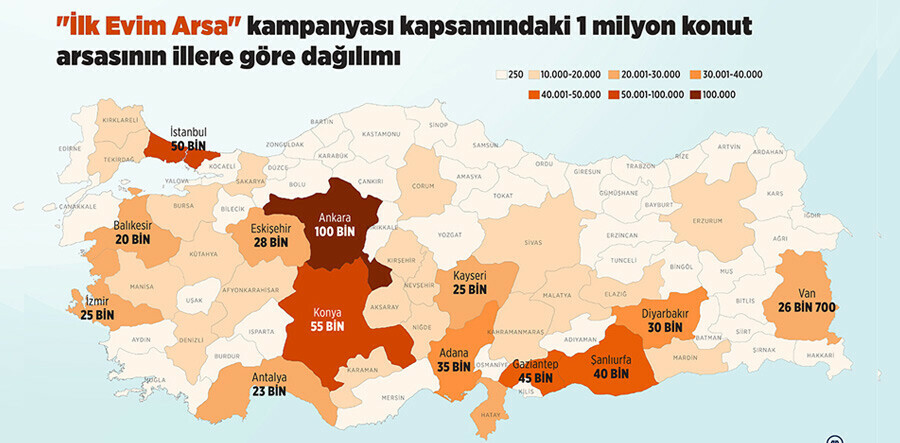 Son dakika: İlk Evim Arsa'ya başvuru patlaması! Bakan Kurum rakamı açıkladı