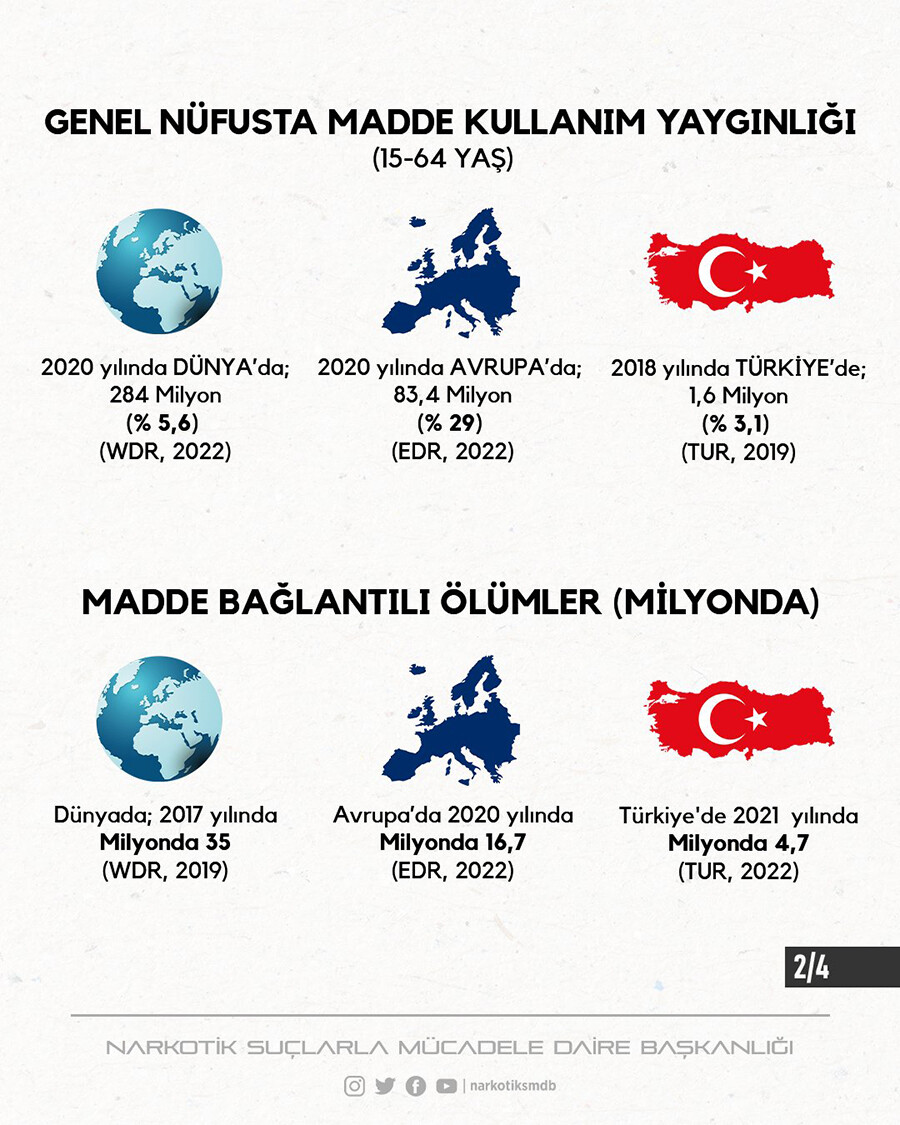 Narkotik’ten Kılıçdaroğlu’na mesaj: Hakkımızı helal etmiyoruz