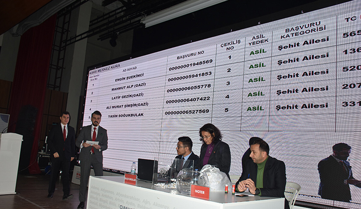 &#039;İlk Evim’ kura çekiminde ikinci gün! Kars ve Siirt hak sahipleri belli oldu