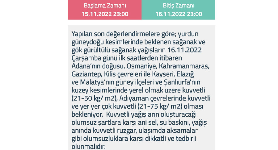 Meteoroloji’den son dakika uyarısı! Çok kuvvetli olacak, yarın sabah başlıyor 