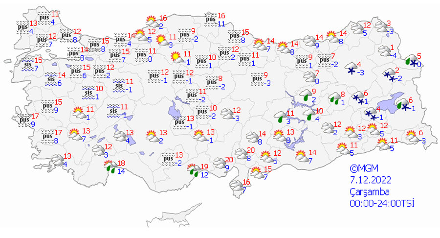 Dikkat! Meteoroloji il il uyardı: Sis ve kar yurdu etkisi altına alıyor (7 Aralık 2022 hava durumu)