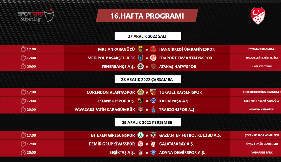 Derbi tarihleri belli oldu! Trabzonspor - Fenerbahçe maçı 24 Aralık'ta