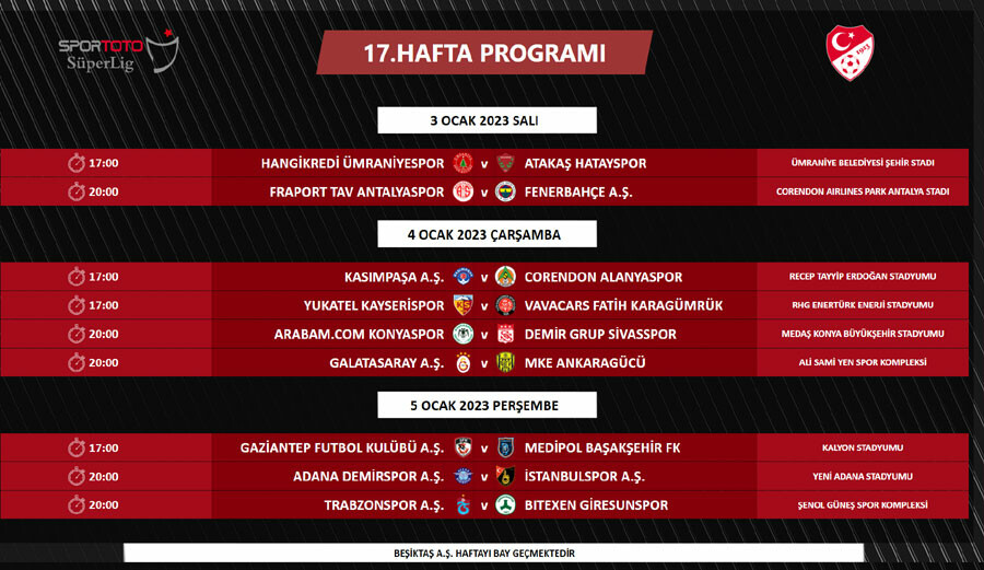 Derbi tarihleri belli oldu! Trabzonspor - Fenerbahçe maçı 24 Aralık'ta