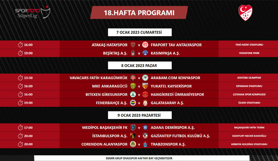 Derbi tarihleri belli oldu! Trabzonspor - Fenerbahçe maçı 24 Aralık'ta