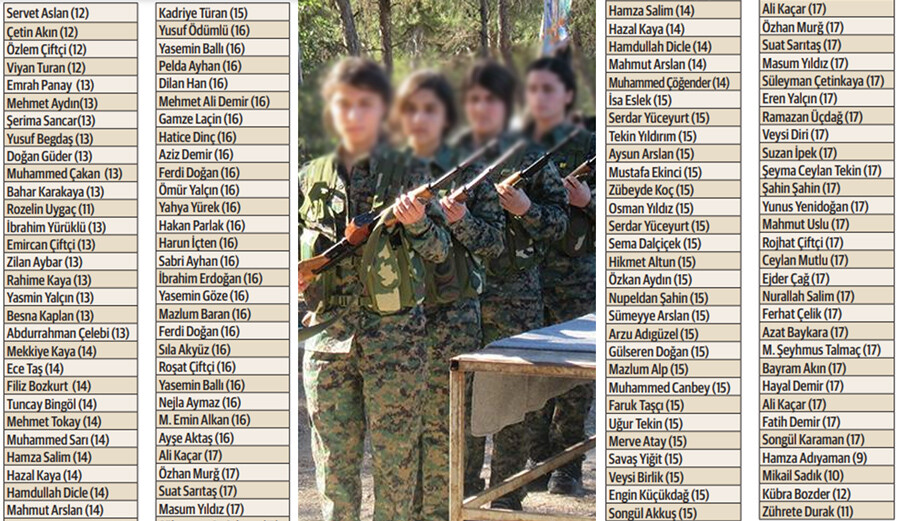 H.K.G. gibi binlercesini PKK'nın kucağına attılar! Bu çocuklar için sesleri çıkmıyor... H.K.G. gibi binlercesini PKK'nın kucağına attılar! Bu çocuklar için sesleri çıkmıyor...