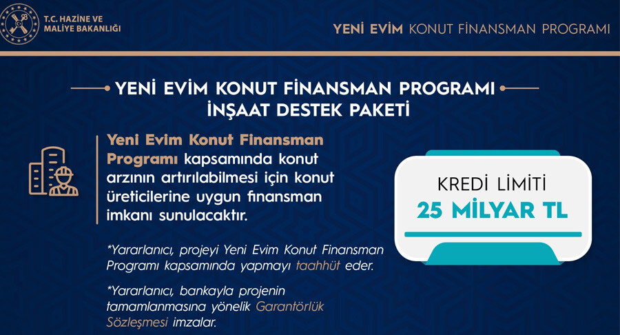Orta gelirliye ilk ev müjdesi: Bakan Nebati  ve Bakan Kurum detayları açıkladı: Yüzde 10 peşinat, 15 yıla kadar vade Orta gelirliye ilk ev müjdesi: Bakan Nebati  ve Bakan Kurum detayları açıkladı: Yüzde 10 peşinat, 15 yıla kadar vade
