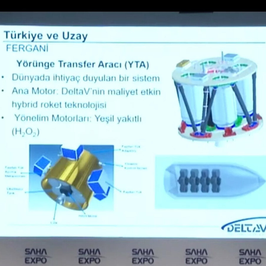 Selçuk Bayraktar, 'Hedef 2 sene' diyerek duyurdu... Baykar'ın üzerinde çalıştığı büyük proje: Space Tug (Uzay otobüsü) Selçuk Bayraktar, 'Hedef 2 sene' diyerek duyurdu... Baykar'ın üzerinde çalıştığı büyük proje: Space Tug (Uzay otobüsü)