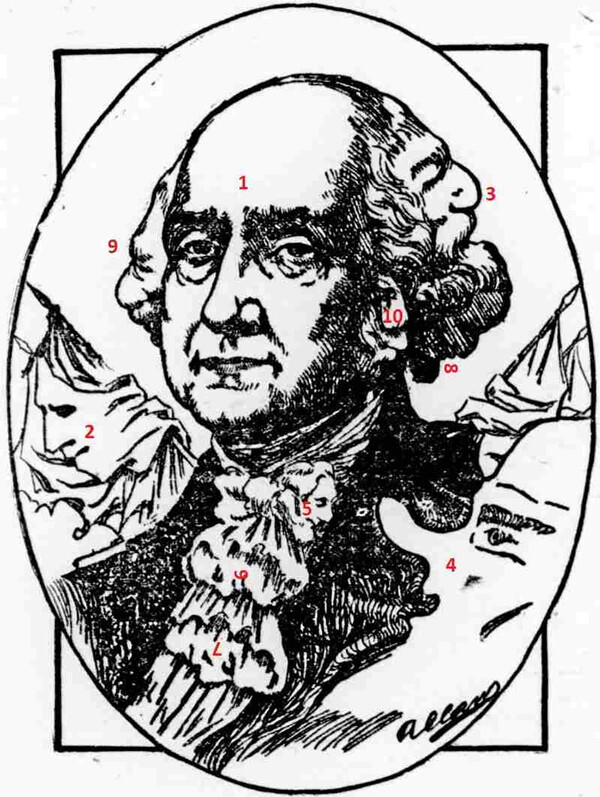 Resimde 10 gizli insan yüzü var… Gözleri cin gibi olanlar 21 saniyede fark ediyor