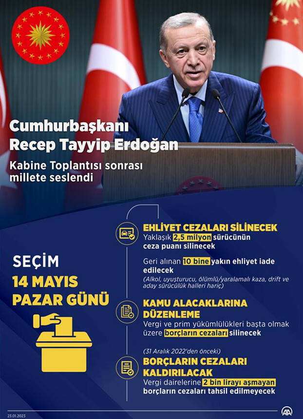 Son dakika: Cumhurbaşkanı Erdoğan Kabine sonrası müjdeleri sıraladı: Yeni vergi affı geliyor Son dakika: Cumhurbaşkanı Erdoğan Kabine sonrası müjdeleri sıraladı: Yeni vergi affı geliyor