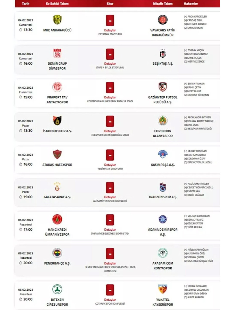 Son dakika: Galatarasaray-Trabzonspor maçının hakemi belli oldu