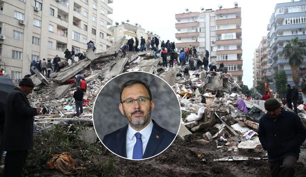 Son dakika: Deprem nedeniyle bütün spor müsabakaları süresiz olarak durduruldu Bakan Kasapoğlu duyurdu Son dakika: Deprem nedeniyle bütün spor müsabakaları süresiz olarak durduruldu Bakan Kasapoğlu duyurdu
