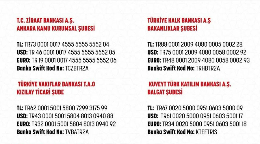 Afet bölgesinde neye ihtiyaç var? AFAD depremde öncelikli ihtiyaç listesini paylaştı Afet bölgesinde neye ihtiyaç var? AFAD depremde öncelikli ihtiyaç listesini paylaştı