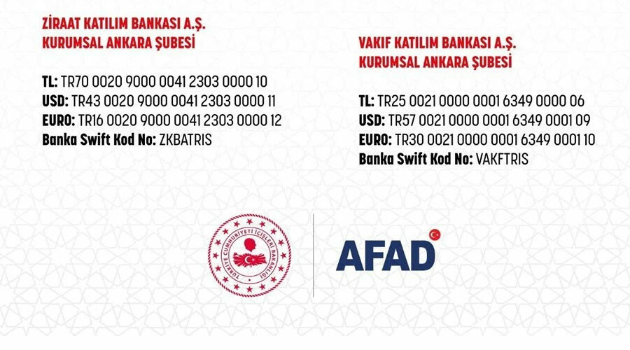 Afet bölgesinde neye ihtiyaç var? AFAD depremde öncelikli ihtiyaç listesini paylaştı Afet bölgesinde neye ihtiyaç var? AFAD depremde öncelikli ihtiyaç listesini paylaştı