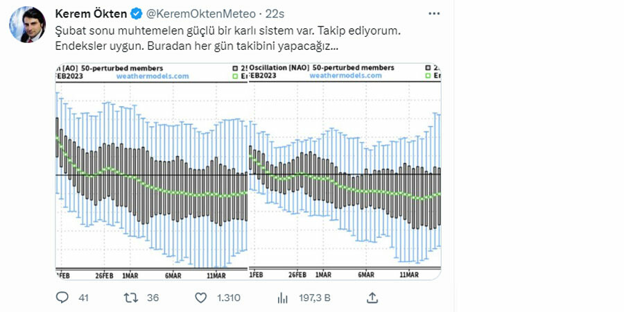 Türkiye'de 'zonal' alarmı! Kerem Ökten uyardı: Kar diz boyunu aşacak, kış bu sene bitmeyecek