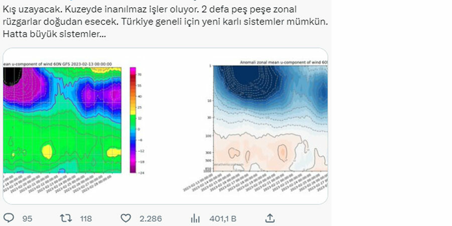 Türkiye'de 'zonal' alarmı! Kerem Ökten uyardı: Kar diz boyunu aşacak, kış bu sene bitmeyecek