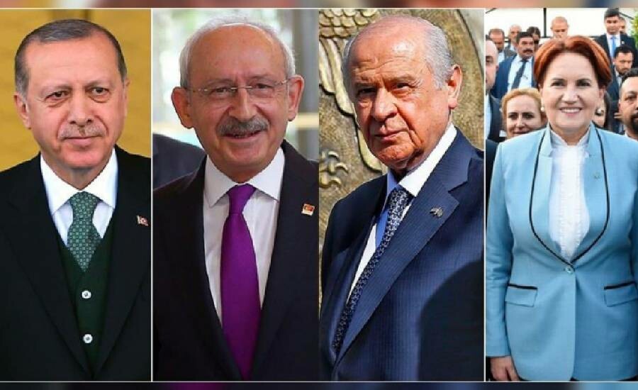 Siyasetçiler ne kadar bağış yaptı? Siyasi parti liderleri kaç para, kaç maaş, bağışladı? Erdoğan, Akşener, Kılıçdaroğlu, Babacan, Karamollaoğlu kaç lira bağış yaptı? Siyasetçiler ne kadar bağış yaptı? Siyasi parti liderleri kaç para, kaç maaş, bağışladı? Erdoğan, Akşener, Kılıçdaroğlu, Babacan, Karamollaoğlu kaç lira bağış yaptı?