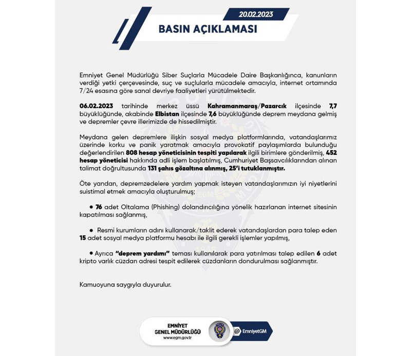 Emniyet açıkladı: Provokatif paylaşımlarda bulunan 131 şahıstan 25’i tutuklandı Emniyet açıkladı: Provokatif paylaşımlarda bulunan 131 şahıstan 25’i tutuklandı