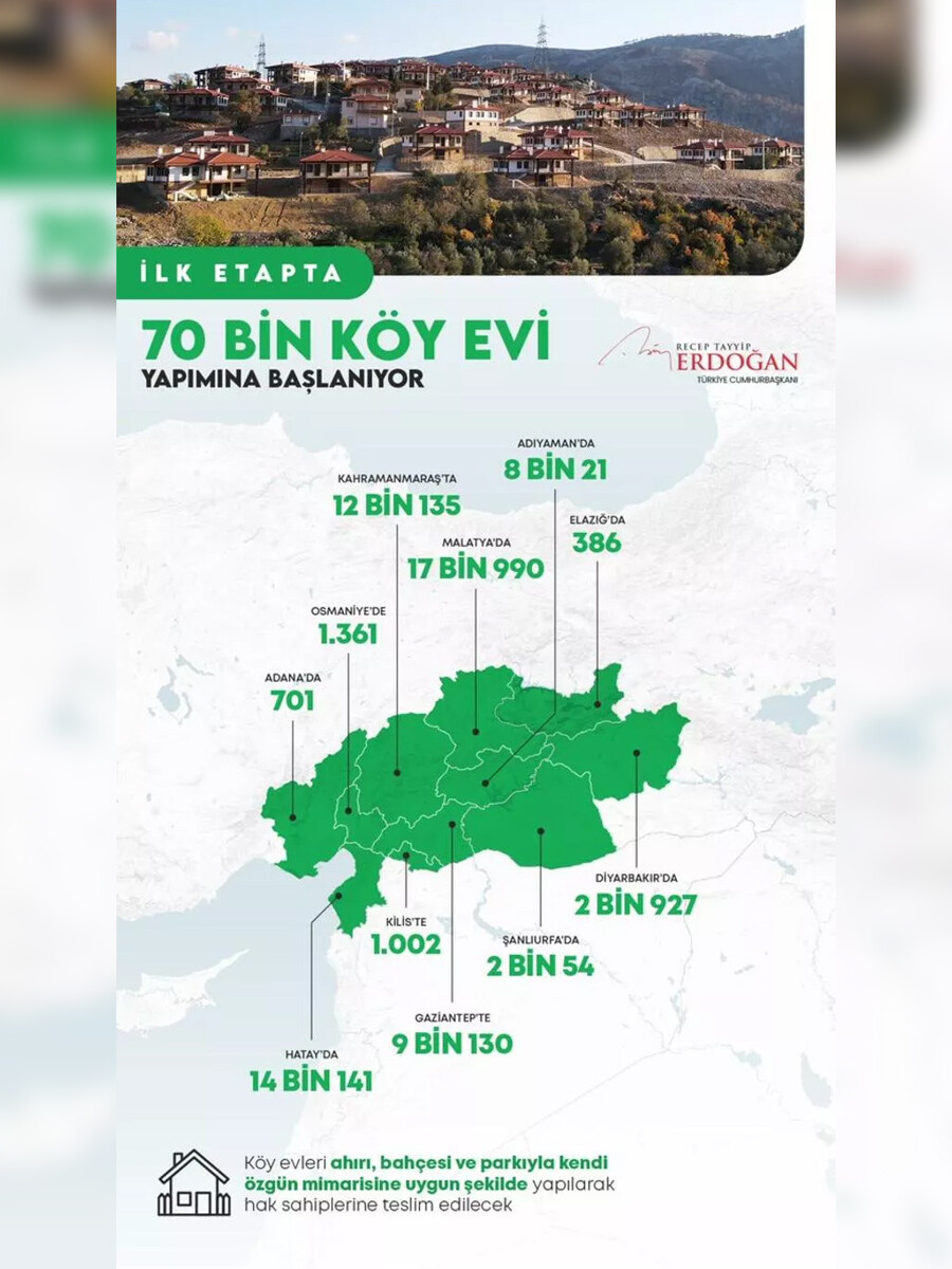 Son dakika: Cumhurbaşkanı Erdoğan'dan Kılıçdaroğlu'na sert Kızılay tepkisi: Be ahlaksız, be namussuz, be adi!