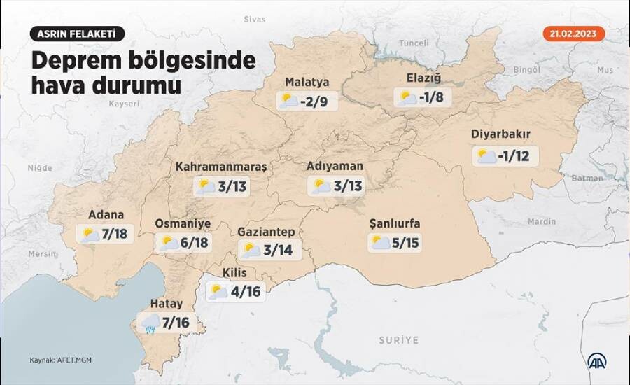 HATAY HAVA DURUMU | Deprem bölgesinde hava durumu nasıl?