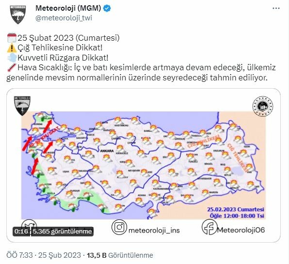Meteoroloji il il açıkladı: Hafta sonu planı yapanlar dikkat! Kuvvetli rüzgar ve çığ uyarısı