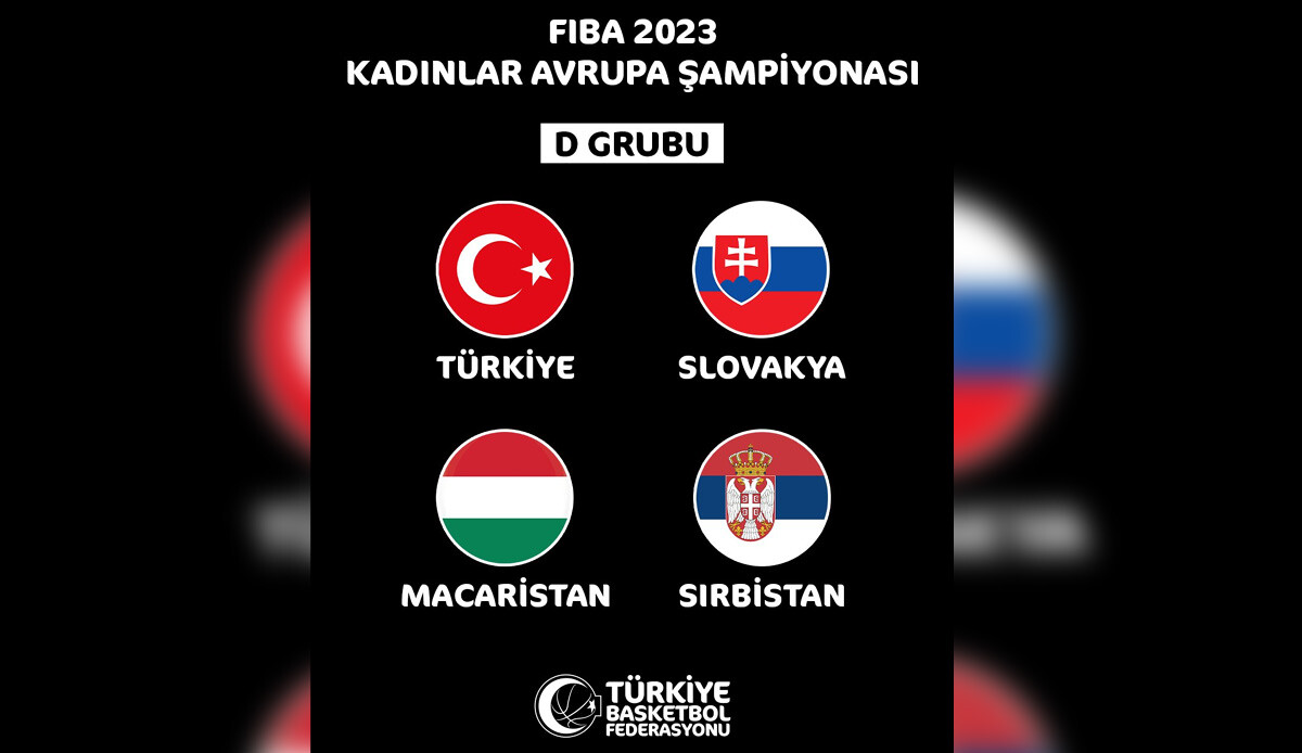 FIBA 2023 Kadınlar Avrupa Basketbol Şampiyonası'nda Türkiye'nin rakipleri kimler? FIBA 2023 Kadınlar Avrupa Basketbol Şampiyonası'nda Türkiye'nin rakipleri kimler?
