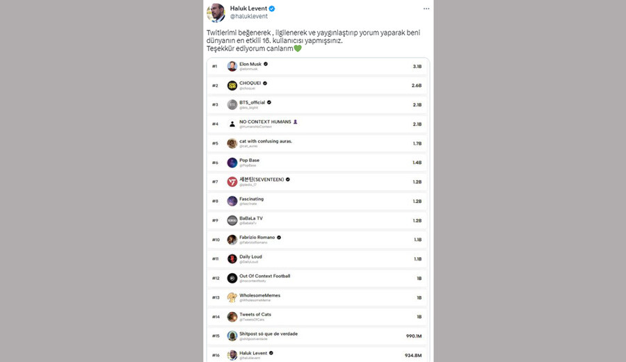 Haluk Levent’ten Joe Biden’e çağrı! ‘Beni kıskanmış olabilir’ deyip listeyi paylaştı