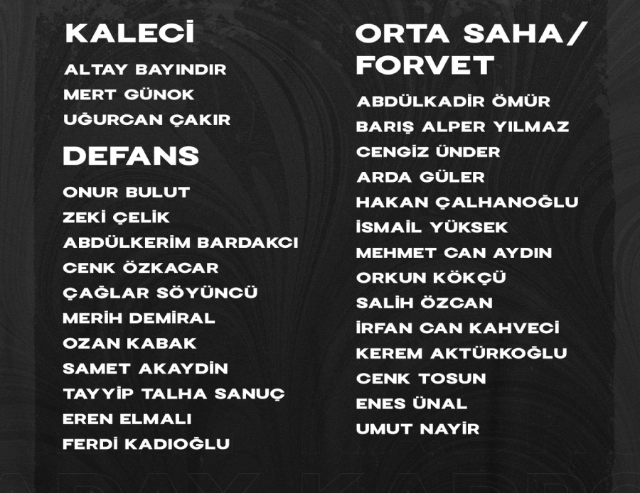 Son dakika: A Milli Takım aday kadrosu açıklandı! 3 oyuncu ilk kez davet edildi